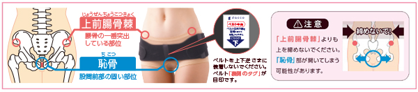 �g�p��̒���